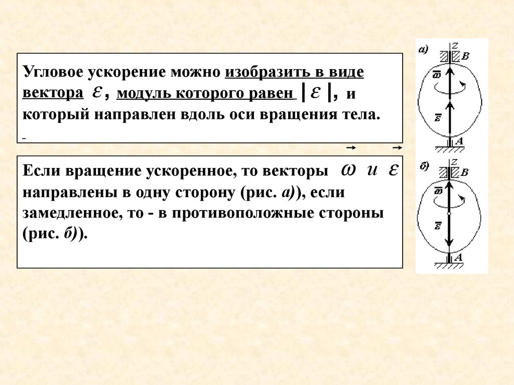 На рисунке изображен вектор скорости движущегося