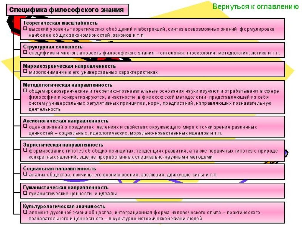 Научная картина мира как ценностно мировоззренческая форма знаний