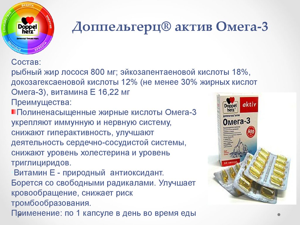 Витамины омега 3 для чего нужен. Состав витамина Omega 3. Омега 3 в капсулах состав витаминов. Доппельгерц Омега состав. Омега 3 состав кислот.