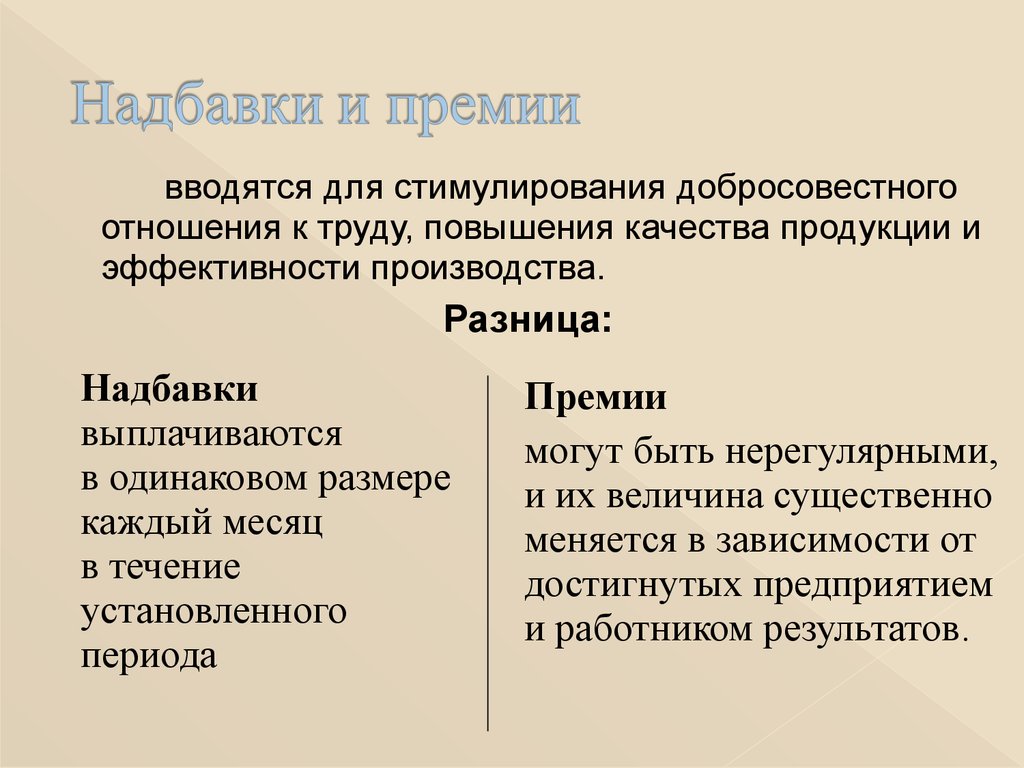 Дополнительная надбавка. Доплаты и надбавки. Премии и надбавки к заработной плате. Доплаты премии надбавки. Доплаты и надбавки разница.