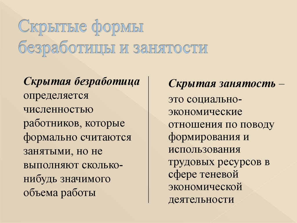 Скрытая безработица. Скрытая занятость это. Скрытая форма занятости. Скрытая безработица это в экономике.