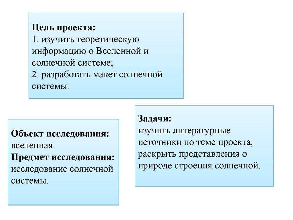 Раскрывает представление