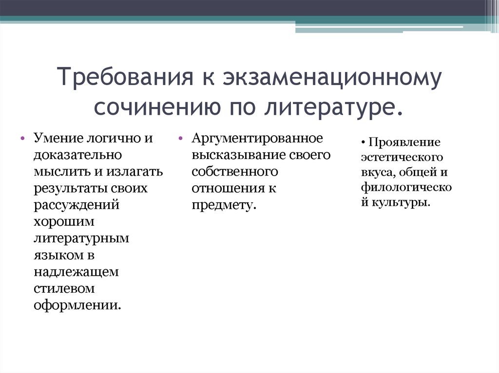 Литература навыки. Требования к экзаменационному сочинению. Экзаменационное сочинение. Тактика подготовки к экзаменационному сочинению. Требования из литературы.