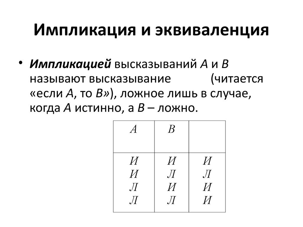 Конспект логические операции