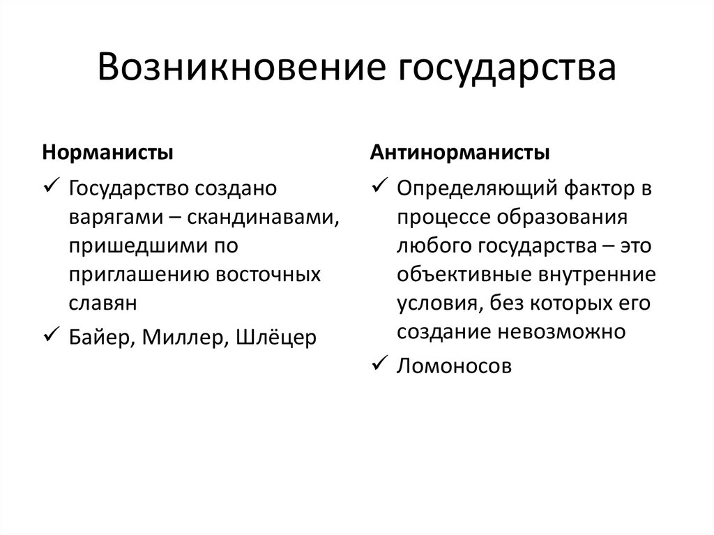 Что такое норманисты. Норманисты и антинорманисты. Споры норманистов и антинорманистов таблица. Теория норманистов и антинорманистов. Происхождение древнерусского государства.