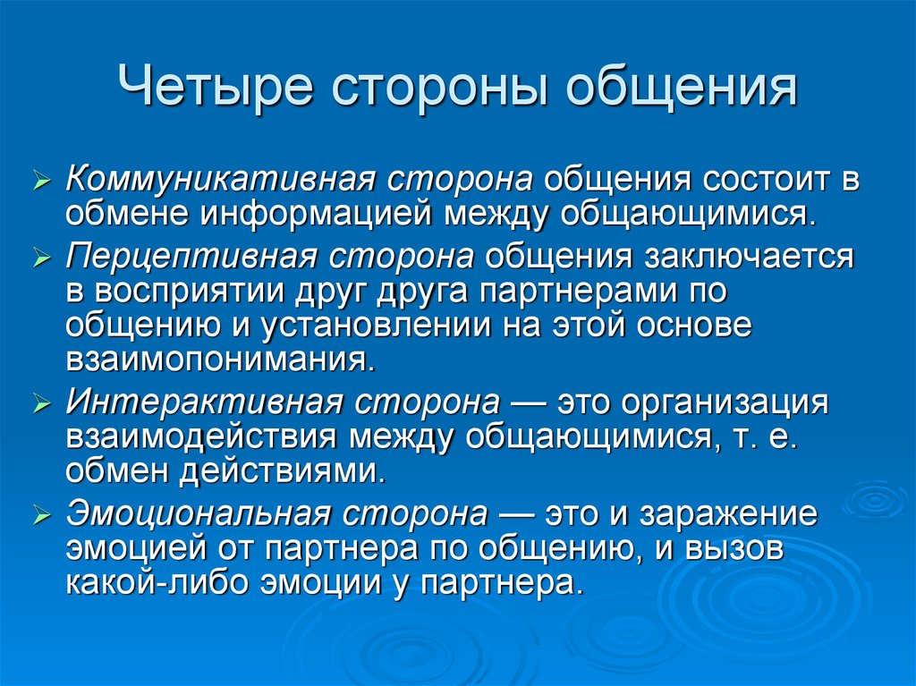 Коммуникативная сторона общения презентация