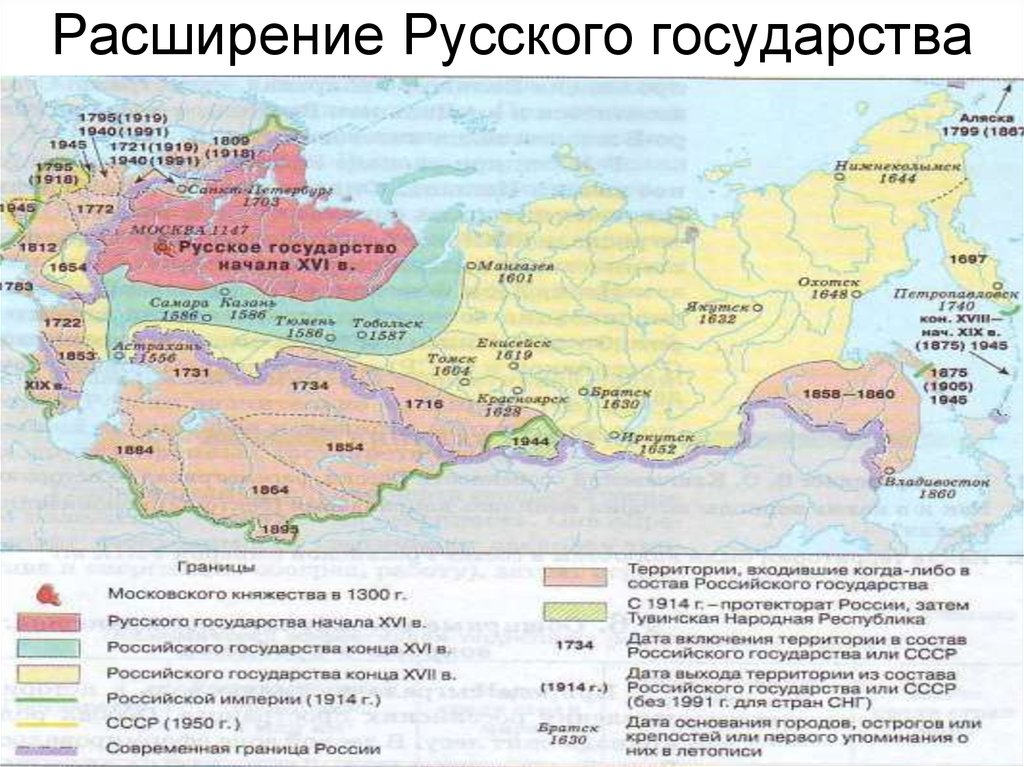 Формирование границы. Расширение территории России 16-17 ВВ. Расширение территории российского государства в 17 веке. Расширение территории Российской империи в 18 веке. Расширение России в 18 веке.