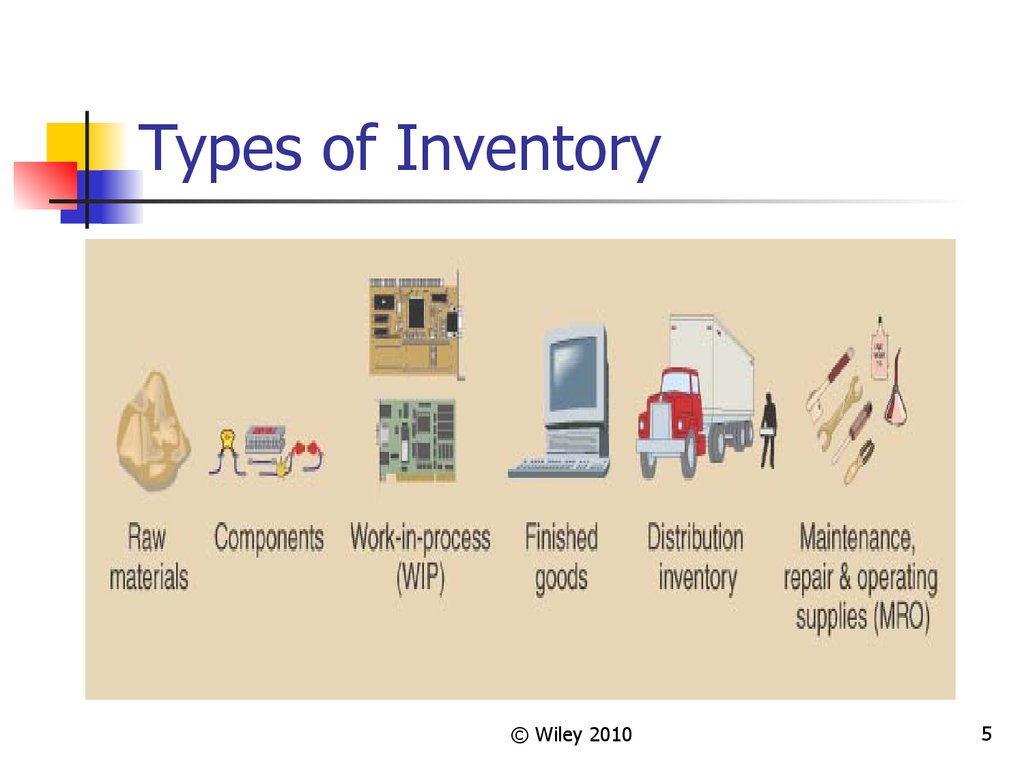 independent-demand-inventory-management-online-presentation