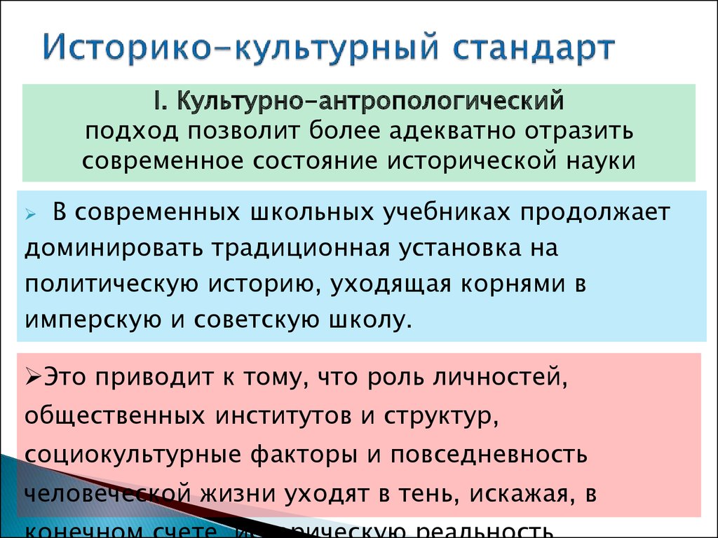 Культурные стандарты