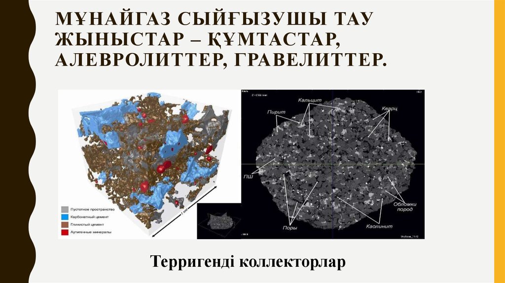 Мұнайгаз сыйғызушы тау жыныстар – құмтастар, алевролиттер, гравелиттер.