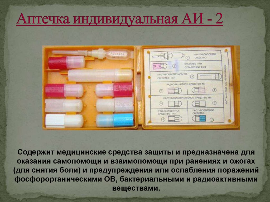 Содержимое правило. Антидоты в аптечке АИ-2. Медицинские средства защиты АИ-2. СИЗ средства индивидуальной защиты аптечка аи2. Средства индивидуальной защиты аптечка индивидуальная АИ-2.