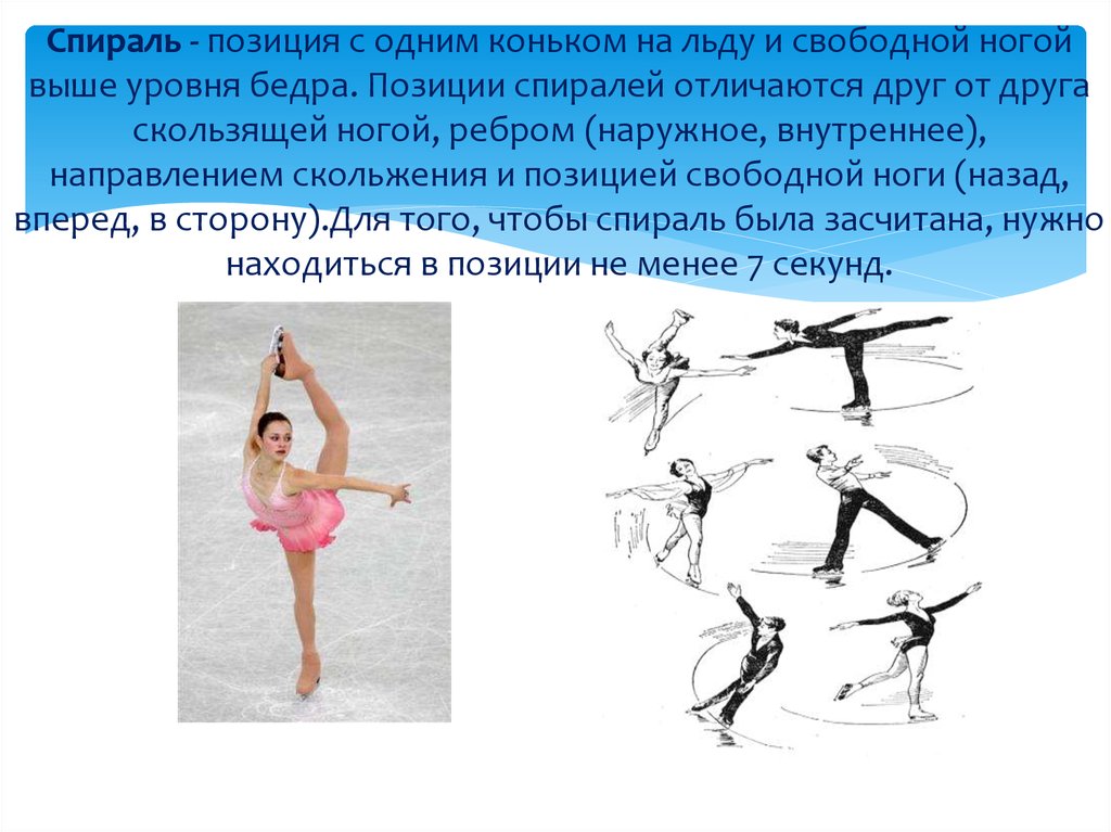 Спираль - позиция с одним коньком на льду и свободной ногой выше уровня бедра. Позиции спиралей отличаются друг от друга скользящей ногой, р