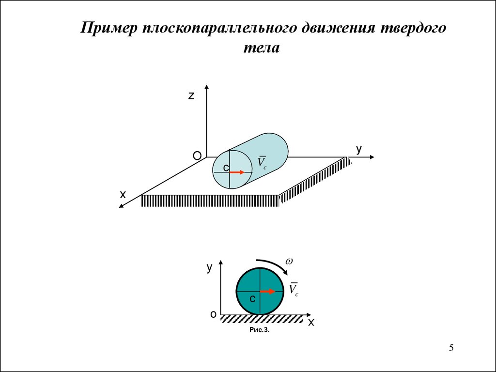 Плоское движение