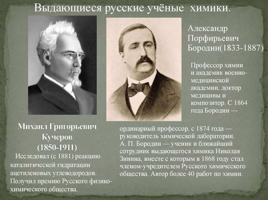 Какой композитор был известным химиком. Выдающиеся ученые химики России. Русские ученые химики.