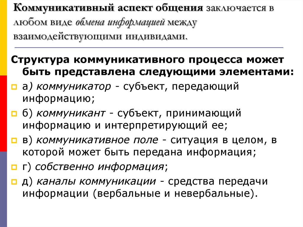 Субъект принимающий информацию. Коммуникативный аспект общения. Основные аспекты коммуникативного процесса. Аспекты общения. Психологические аспекты общения.