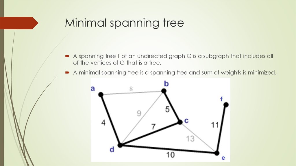 Minimal spanning tree