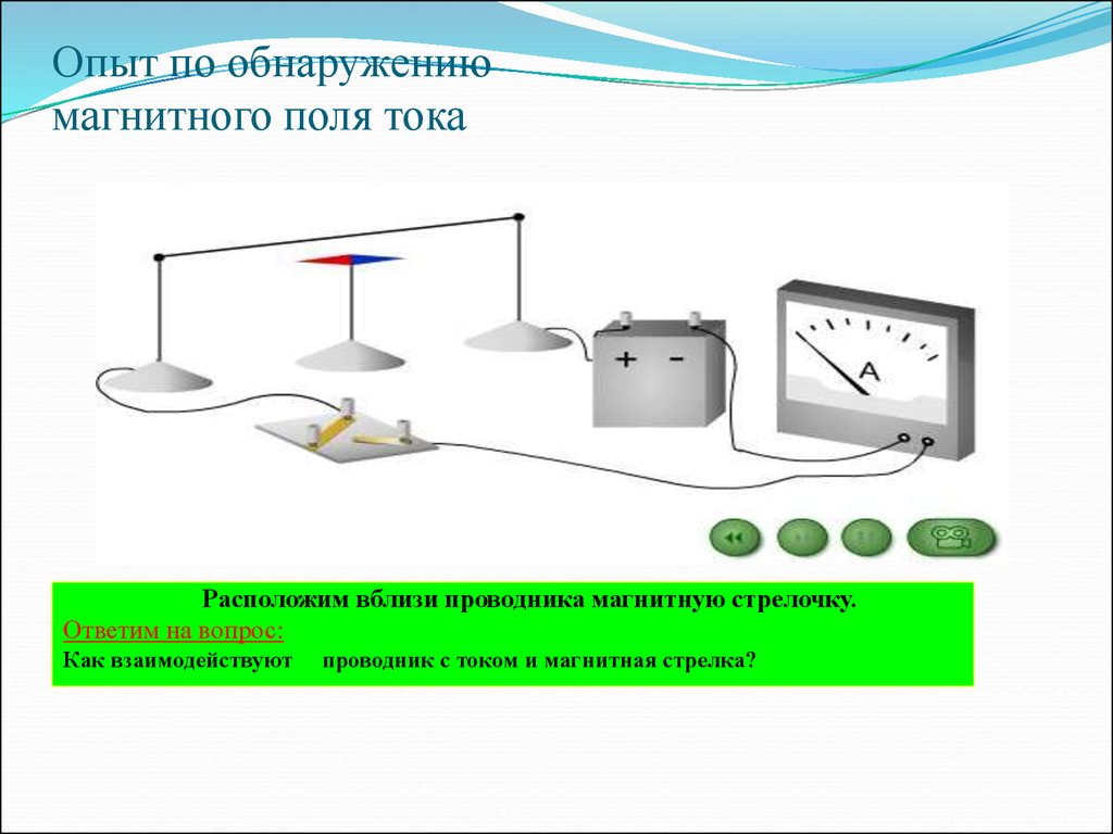 Магнитные стрелки вблизи проводника с током. Опыты по обнаружению магнитного поля. Магнитная стрелка и проводник с током. Магнитные стрелки проводник с током. Опыт по обнаружению магнитного.