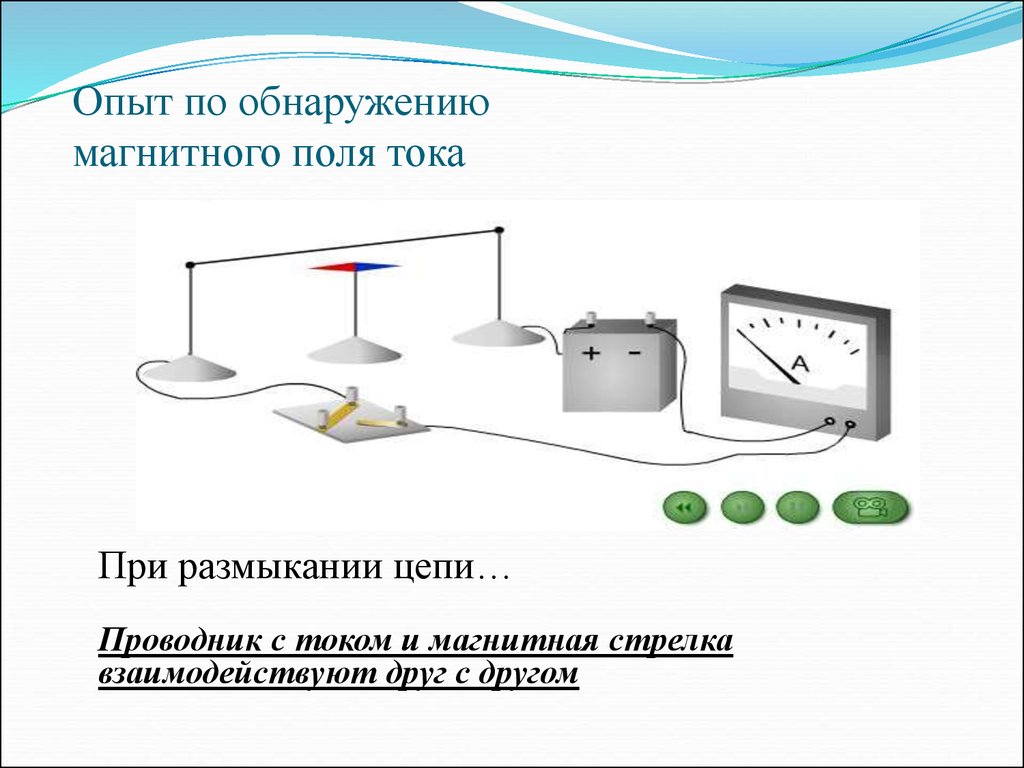 Источник магнитного тока. Условия обнаружения магнитного поля. Опыт по обнаружению магнитного. Опыт обнаружения магнитного поля. Опыт по обнаружению электромагнитного поля.