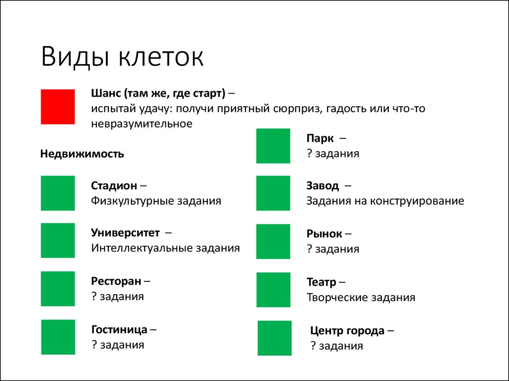 Монополия. Игра - презентация онлайн