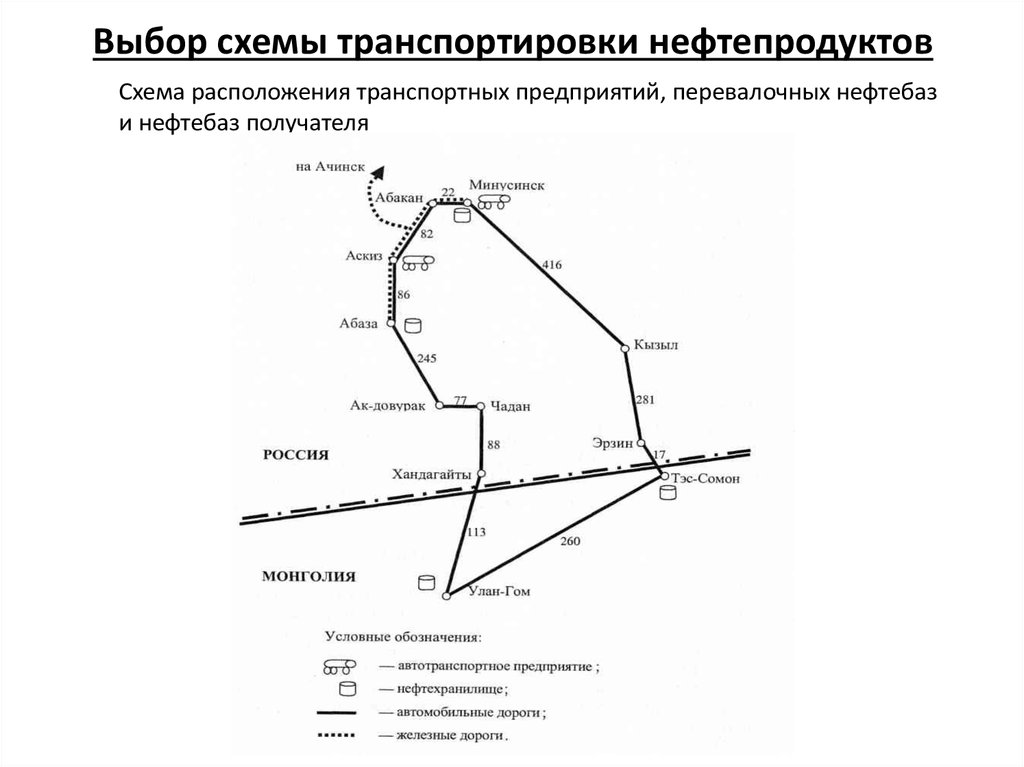 Транспортная схема доставки строительных материалов