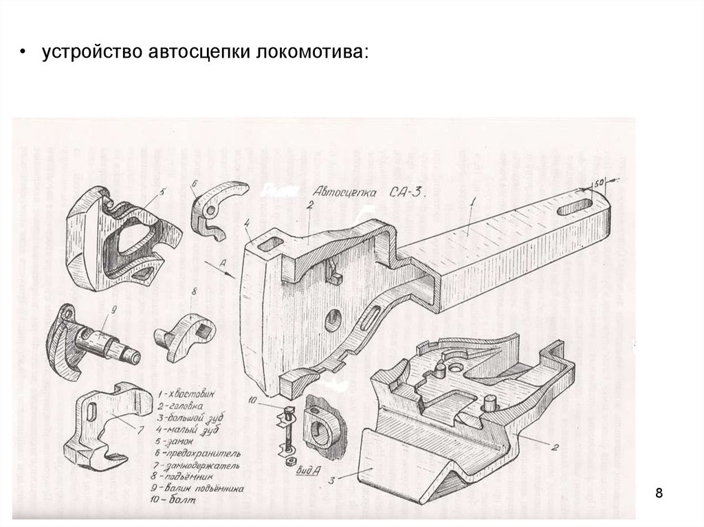 Автосцепное устройство. Автосцепка са-3 тепловоза. Автосцепка тепловоза чертеж. Направляющий аппарат автосцепки тепловоза. Автосцепка тепловоза устройство.