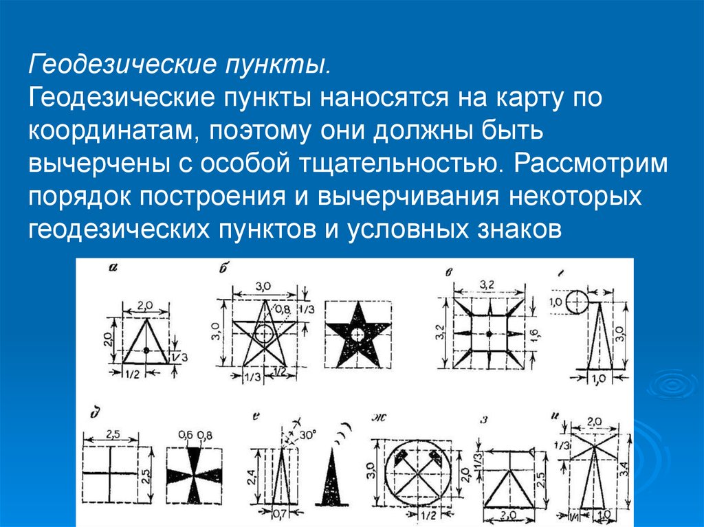 Знаки геодезических пунктов. Геодезические условные знаки геодезические пункты. Геодезические пункты на карте. Топографическое черчение. Дифференциальная геодезическая станция.