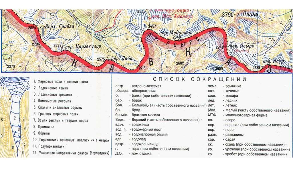 Какой природный процесс отображен на схеме снеговая линия