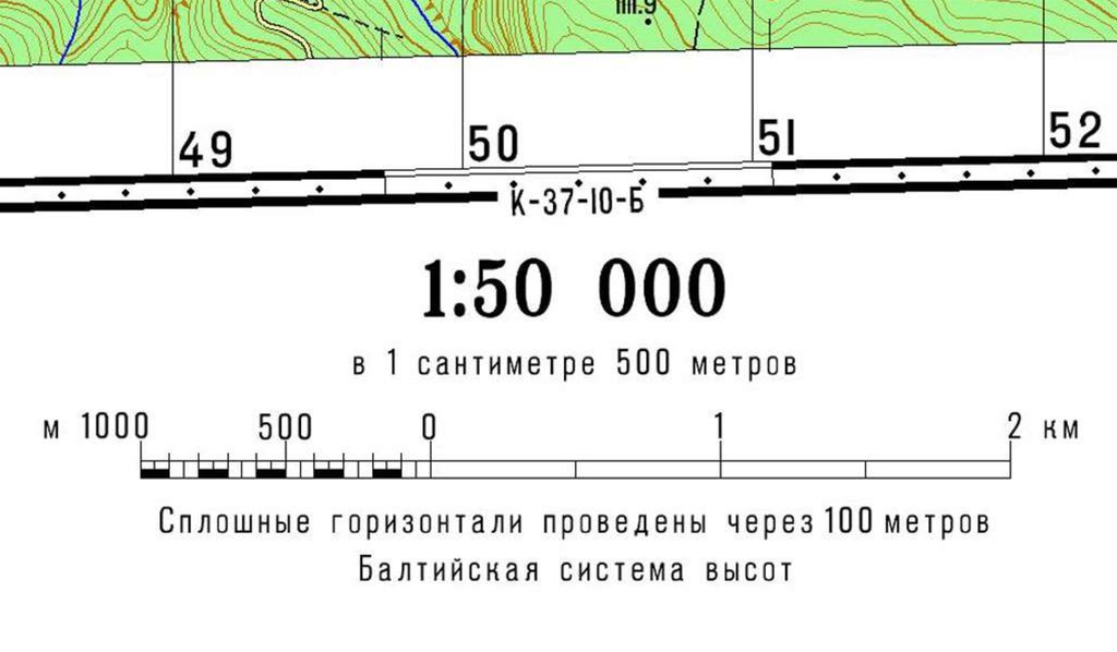 Система высот. Балтийская система высот. Балтийская система высот в геодезии. Балтийская система координат в геодезии. Балтийская система высот 1977 года.