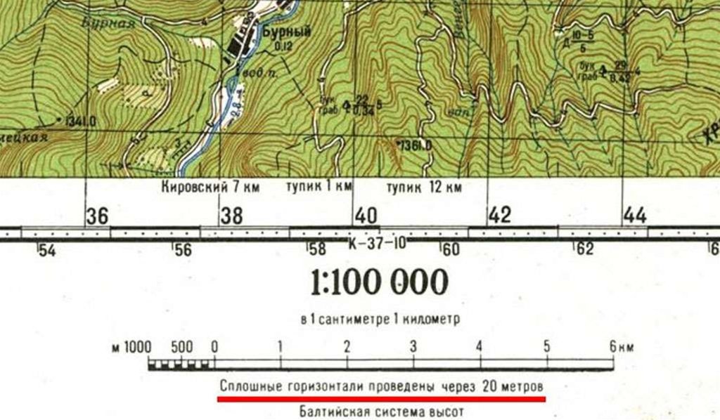 Система высот. Балтийская система высот. Высота в Балтийской системе высот. Балтийская система высот в геодезии. Балтийская система координат.