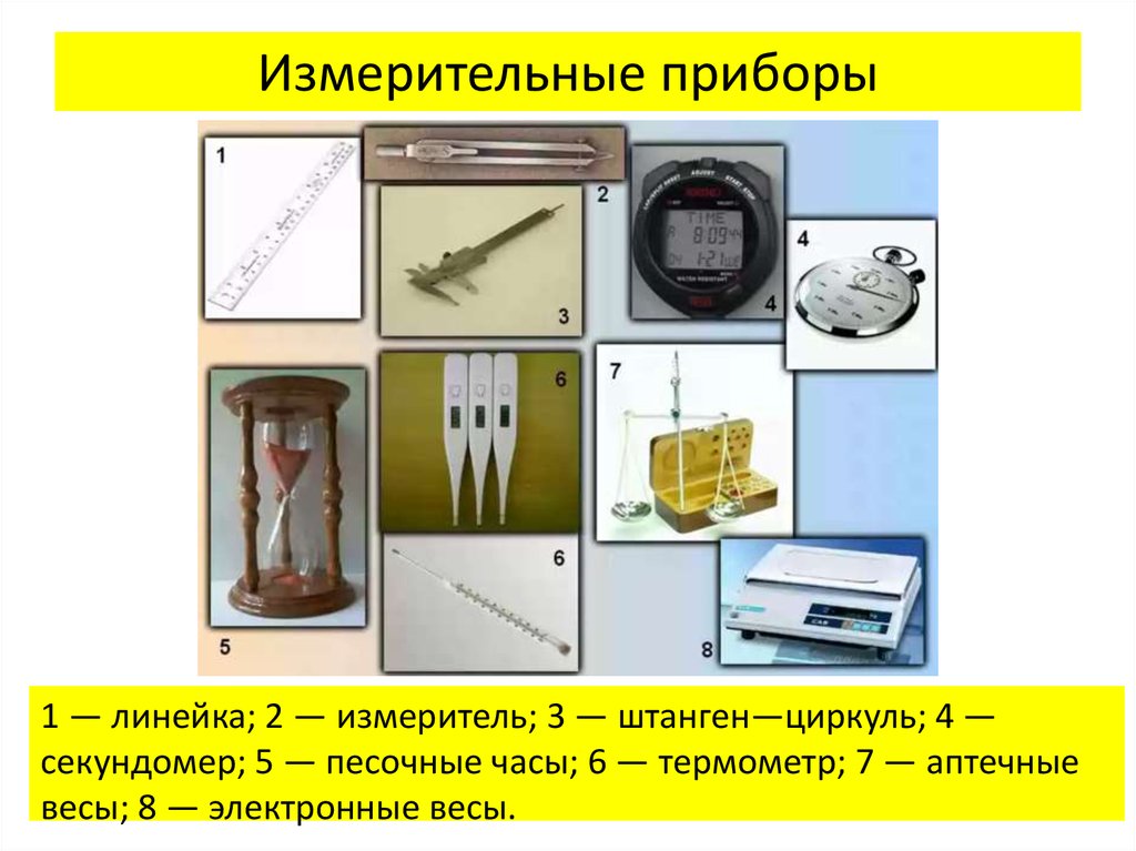 Прибор используемый. Приборы измерения в биологии. Измерительные приборы 5 класс. Измерительные приборы в быту. Приборы по биологии.