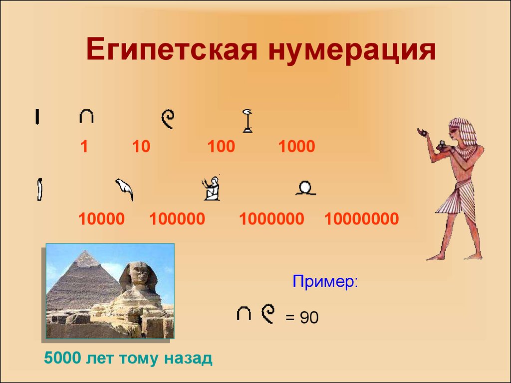 Египетская система счисления презентация