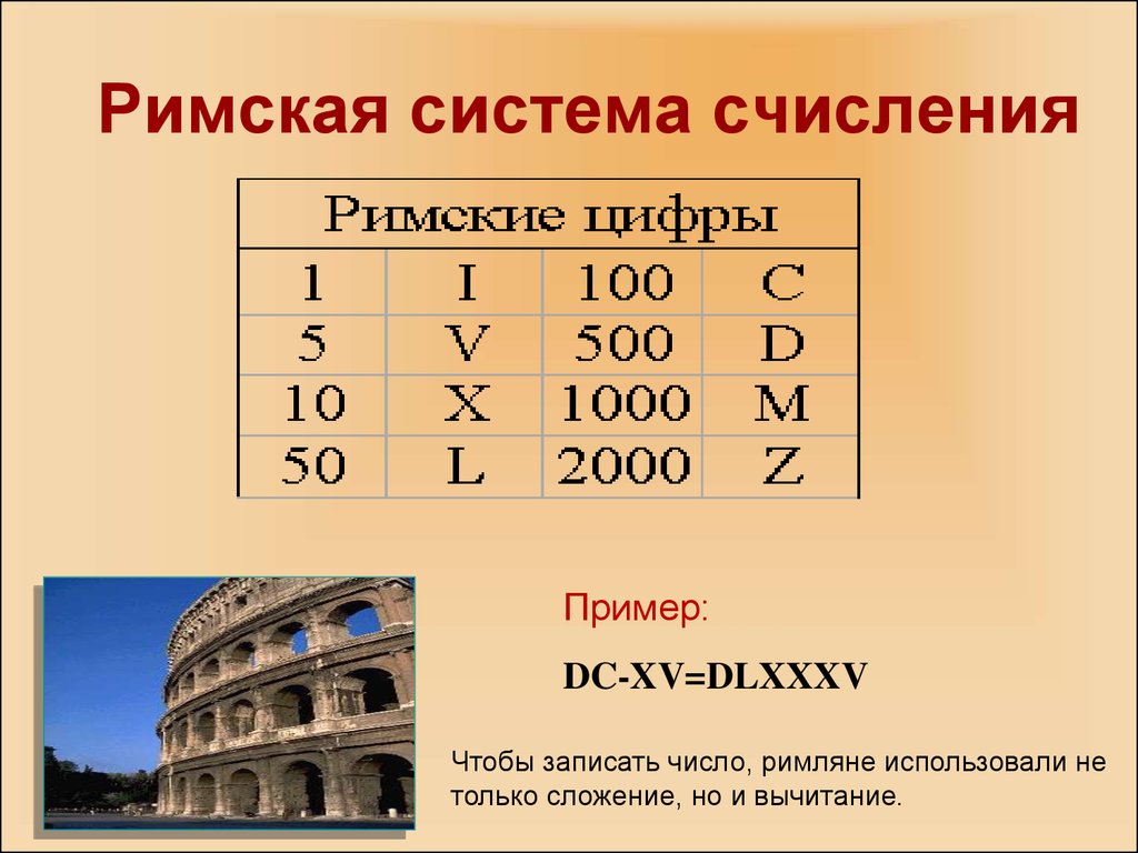 Как переводятся римские. Алфавит римской системы счисления. Римская система исчисления. Система счисления древнего Рима. Римская система счисления 3 класс задания.