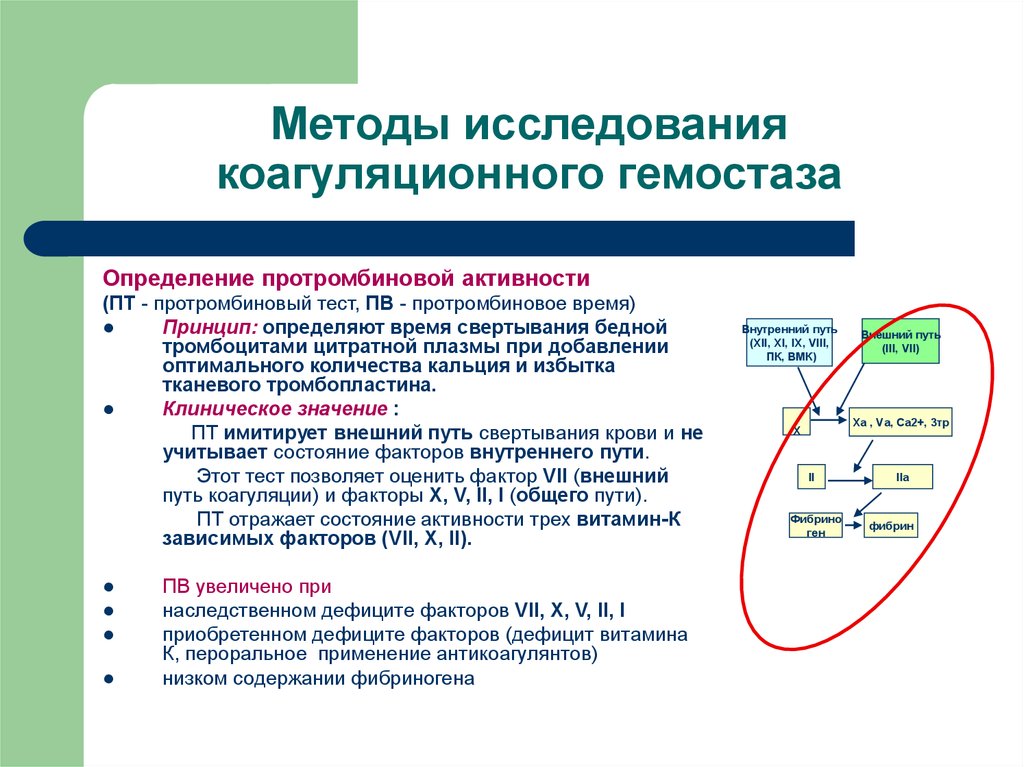 Метод оценки фактора. Диагностическое исследование системы гемостаза. Лабораторные методы диагностики гемостаза. Принципы лабораторной диагностики патологии системы гемостаза.. Клинико-лабораторные методы исследования системы гемостаза..