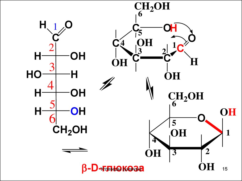 Линейная формула глюкозы