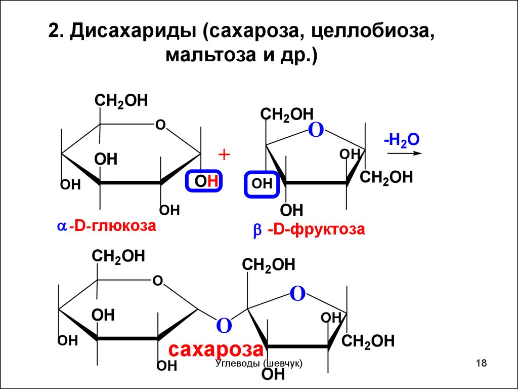 Хим свойства сахарозы. Дисахариды, сахароза схема образования. Целлобиоза h2o h+. Строение дисахаридов: мальтозы, Целлобиозы, сахарозы. Реакция образования Целлобиозы.