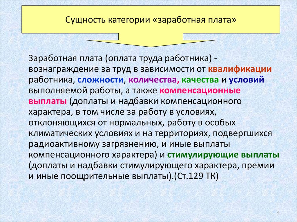 Категории заработной платы