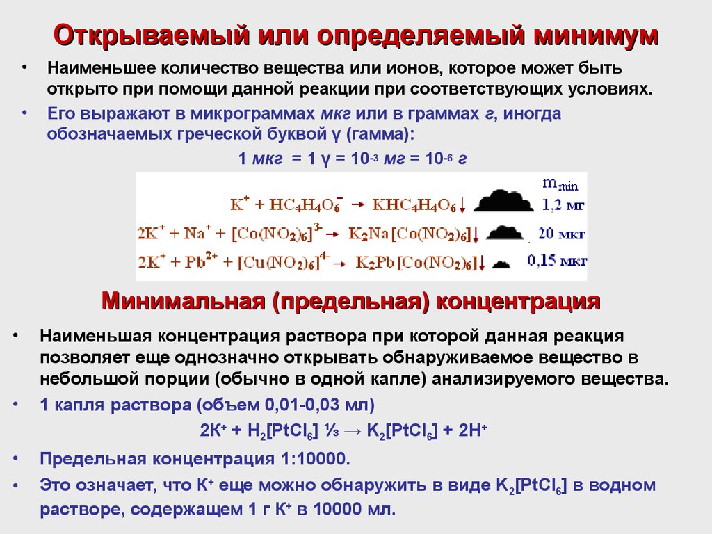 Объем раствора вещества. Открываемый минимум. Открываемый минимум реакции. Обнаруживаемый минимум это. Минимальная концентрация в аналитической химии.