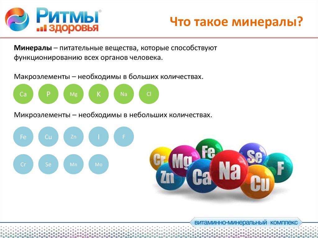 Витамины и микроэлементы для мужчин. Комплекс микроэлементов для человека. Витаминно-минеральный комплекс - ритмы здоровья. Витамины ритмы здоровья. Капсулы ритмы здоровья.