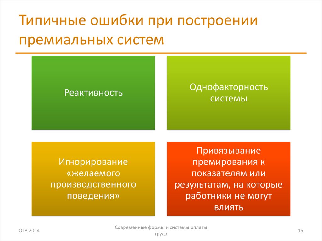 Типы премий. Система премирования. Система премирования персонала. Виды систем премирования. Системы премирования труда работников предприятия.