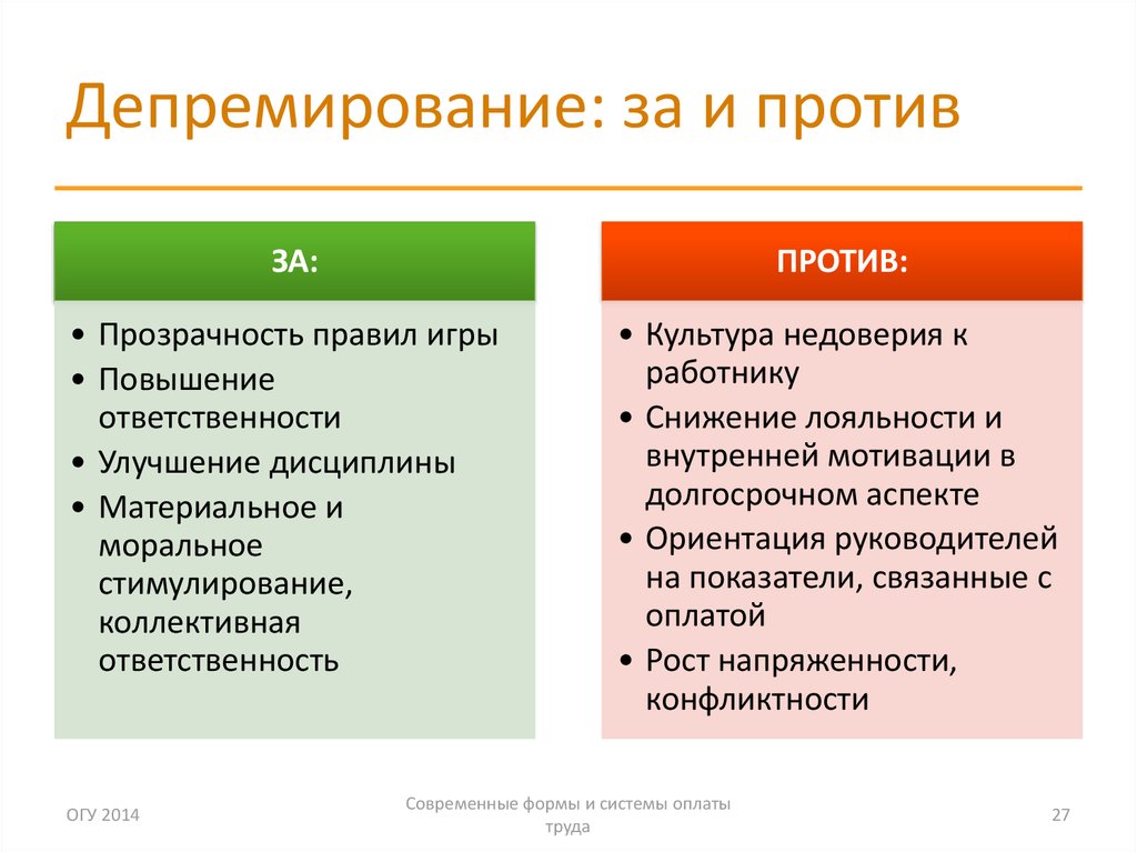 Система депремирования сотрудников образец