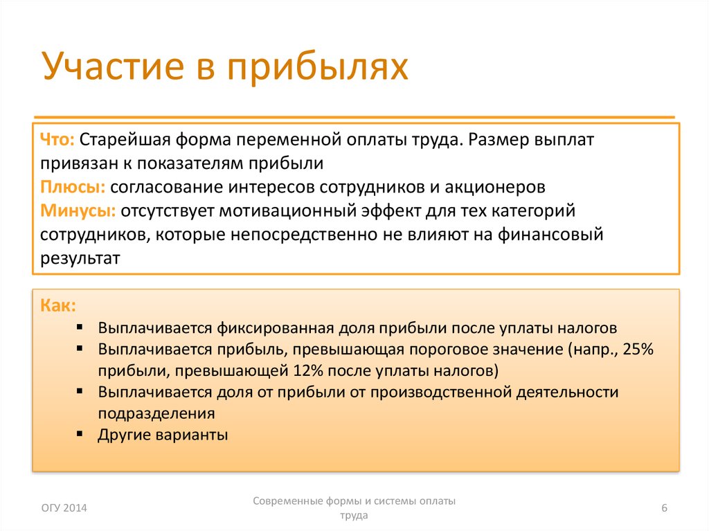 Оплата труда 6. Участие в прибыли. Участие в прибыли организации. Участие работников в прибыли. Система участия в прибылях.