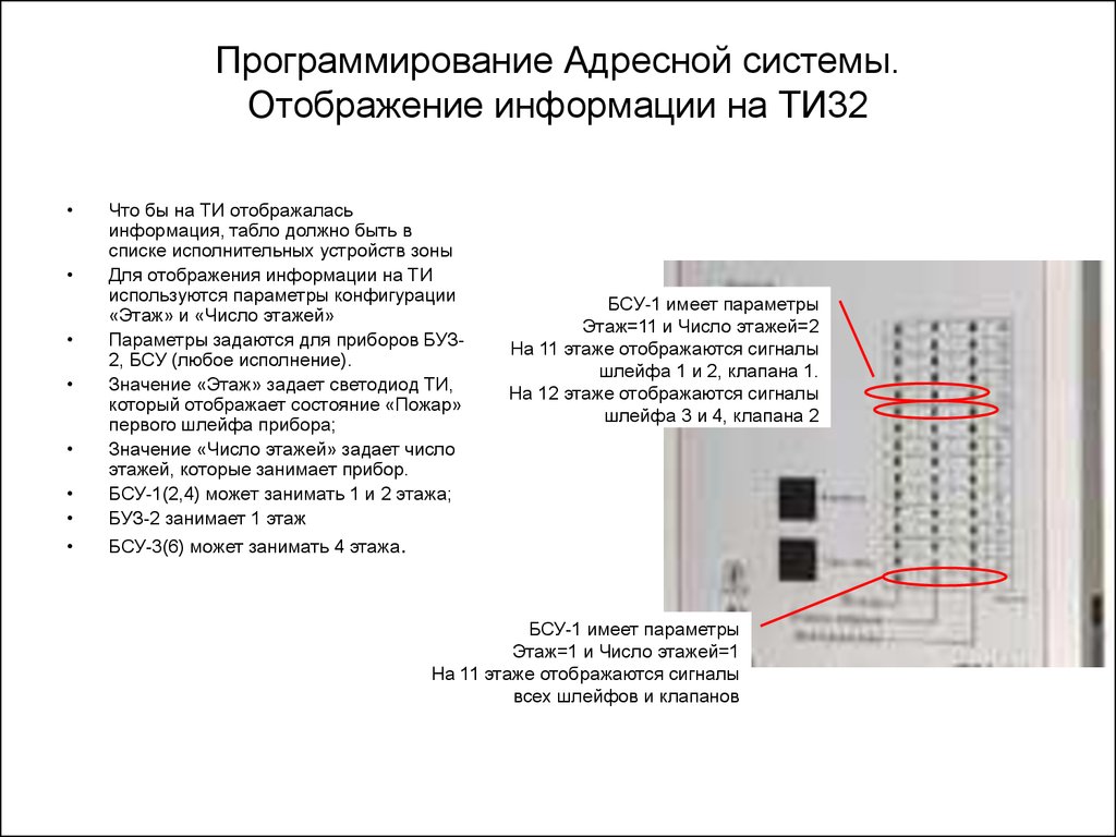 Бывший адресная система. Таблица программирования адресных устройств. Как программировать адресную метку если на ней 4 адреса.