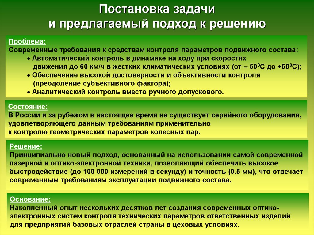 Опыт контроля задач. Требования к современному подвижному составу. Средства допускового контроля. Проблема контроля параметров. Преимущества средств допускового контроля.