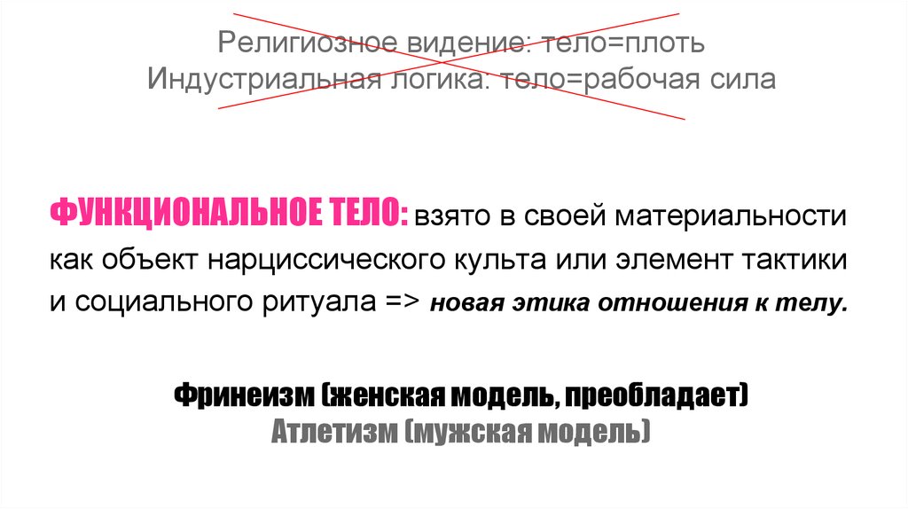 Религиозное видение: тело=плоть Индустриальная логика: тело=рабочая сила