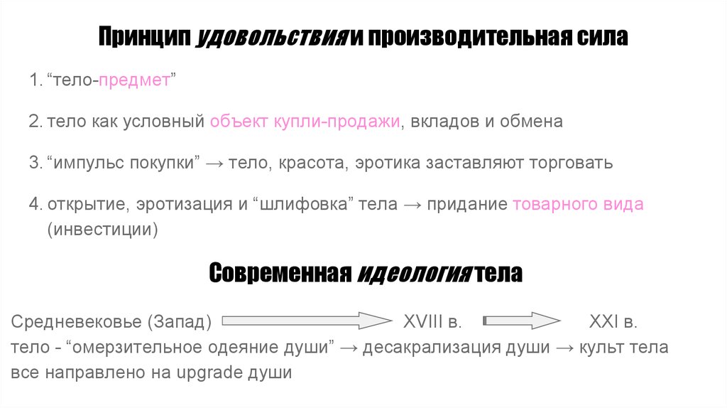 Принцип удовольствия и производительная сила