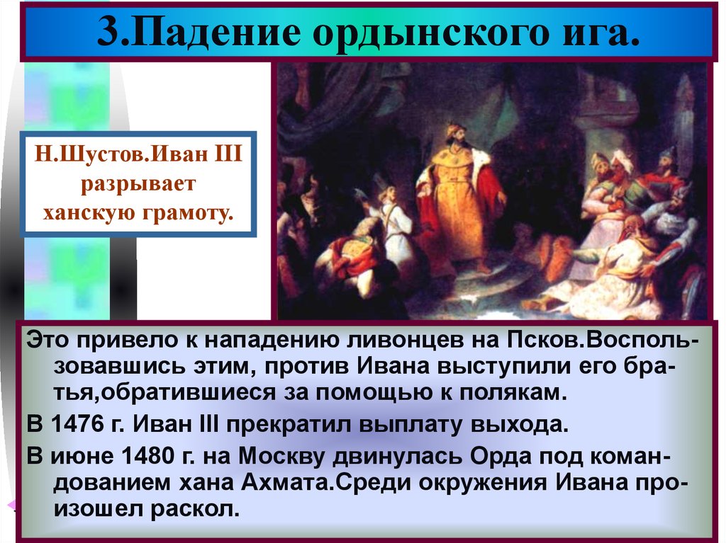 Создание единого русского государства и конец ордынского владычества презентация