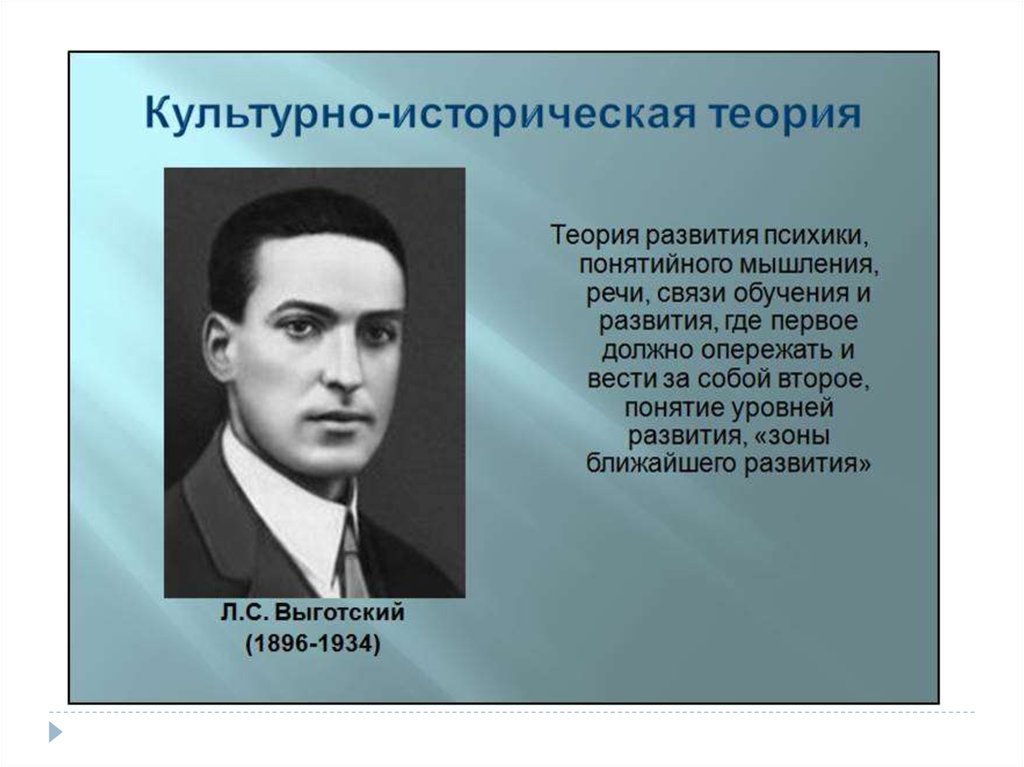 Выготский развитие есть. Л.С. Выготский (1896–1934). Л С Выготский. Выготский Лев Семенович теория. Выготский психолог.
