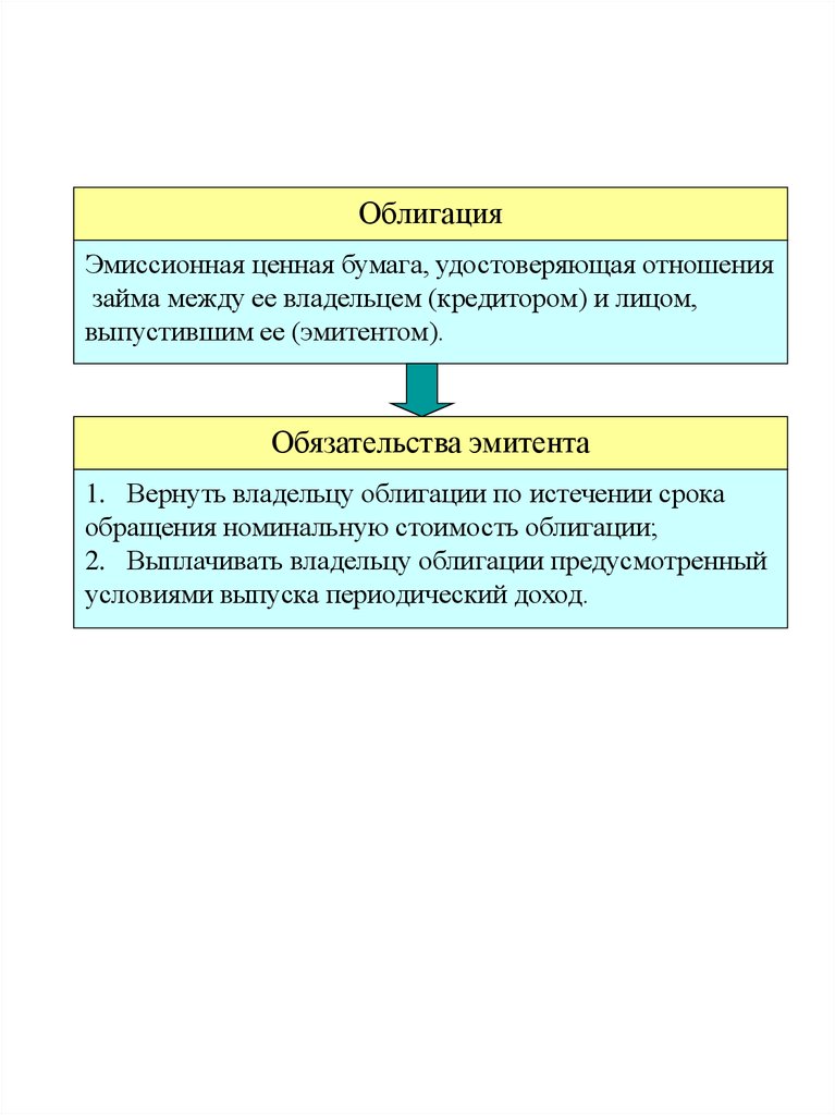 Периодический доход. Облигация это ценная бумага удостоверяющая отношения между. Обязательства эмитента. Эмиссионная стоимость ценной бумаги это. Ценная бумага которая удостоверяет отношения займа это.