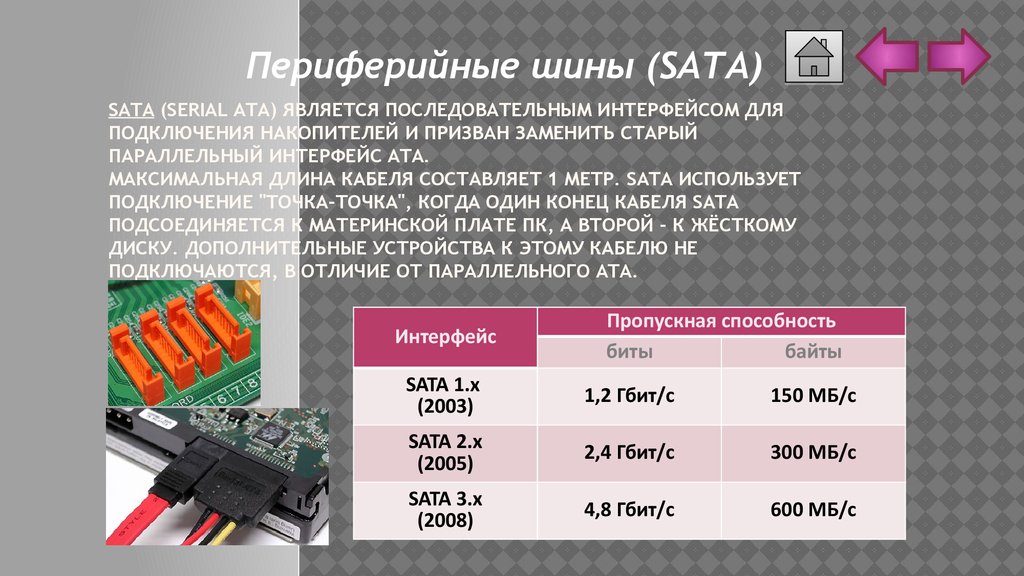 Передачи sata. SATA 2.0 пропускная способность. SATA характеристики. Пропускная способность SATA. Интерфейс подключения накопителей.