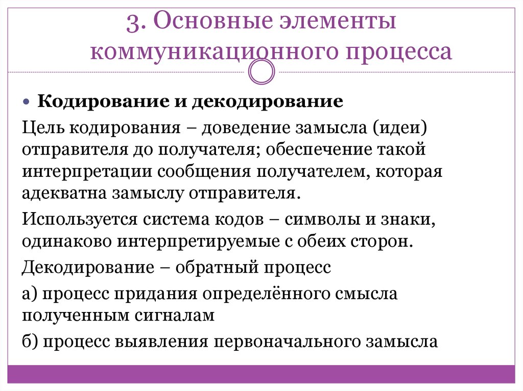 Одним из компонентов схемы коммуникационного процесса является